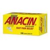 i-serve-pharmacy-Anacin